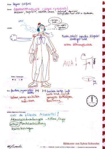 Hepar sulphuris, Materia medica in Bildern